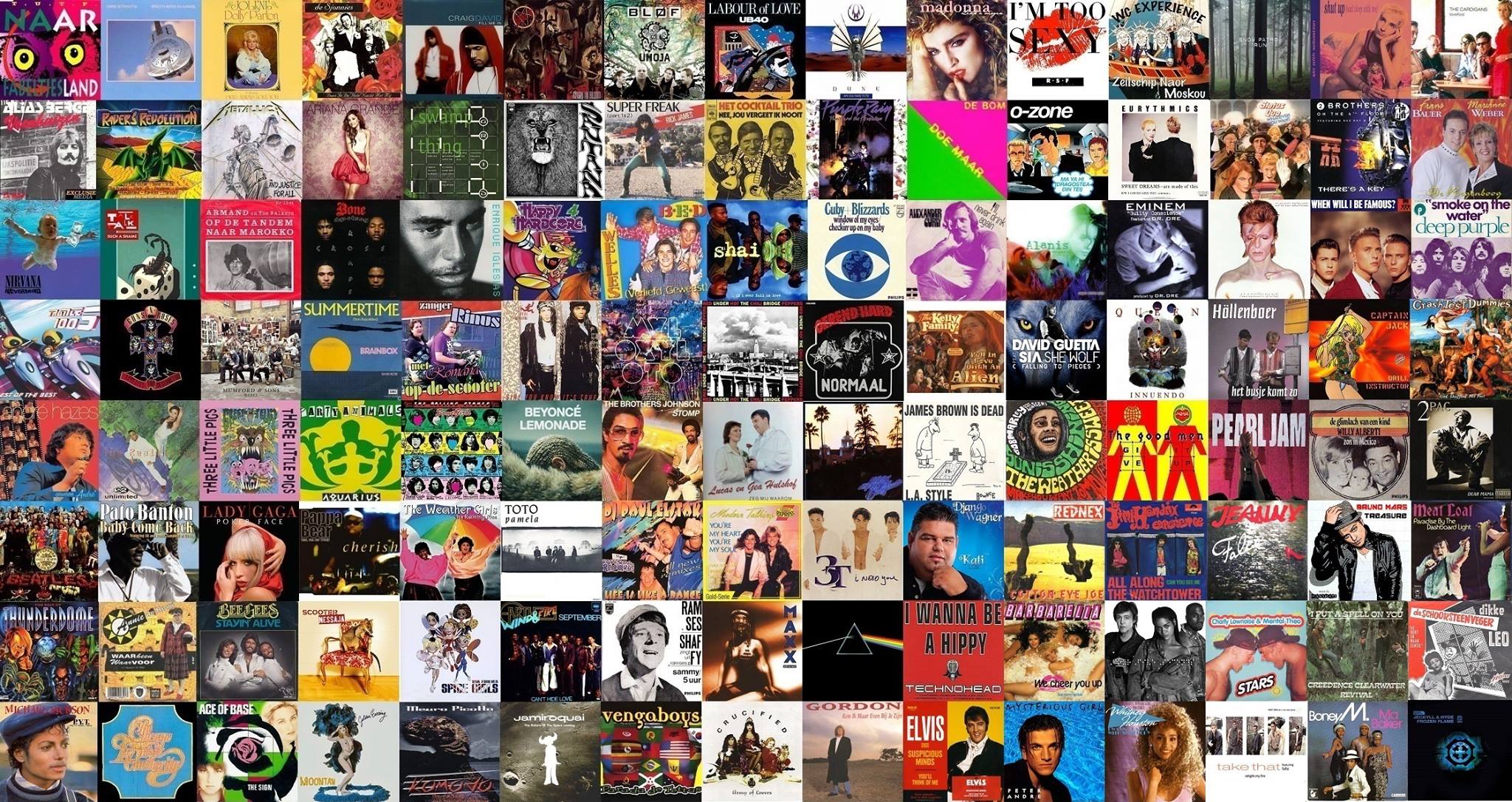 Pubquiz 20 maart in sportcafé PWA-hal